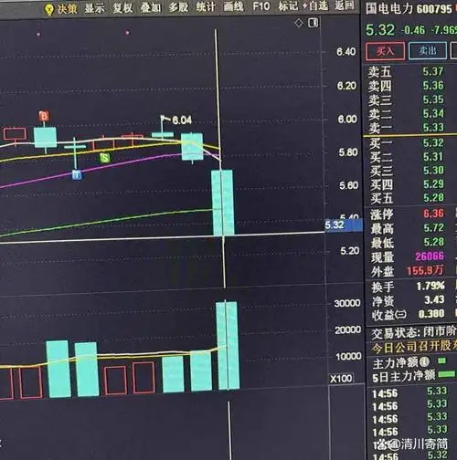 股票开户网-A股开户条件与年龄限制
