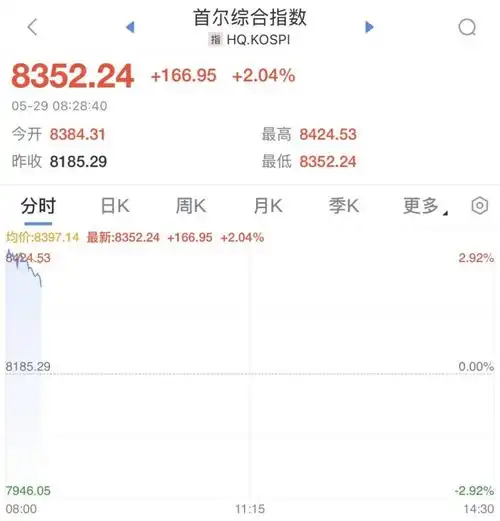 股票开户网券商选择与佣金对比专题配图